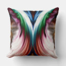 Recherche de miroir coussins Orange