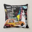 Recherche de gratte ciel coussins Empire state building