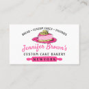Recherche de savoureux cartes visite Nourriture