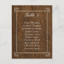 Recherche de graphique moderne cartes postales Couple