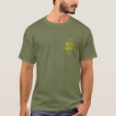 Recherche de tryzub tshirts Croiser