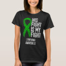 Recherche de lymphoma tshirts Combattre