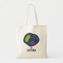 Recherche de funny pun tote bags Pour tous