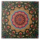 Recherche de majolique carreaux Italien