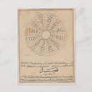 Recherche de texte arabe cartes postales 14e