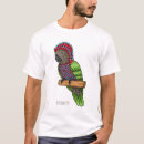 Recherche de suriname vêtements Perroquet