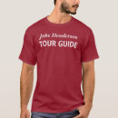 Recherche de guide vêtements Titre