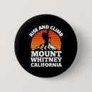 Recherche de monte badges Blanc
