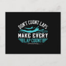 Recherche de lap cartes postales Nager