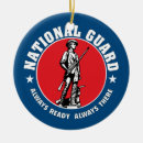Recherche de garde nationale Déploiement