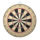 Recherche de décoration jeux de fléchettes Cool