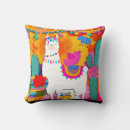 Recherche de cinco de mayo coussins Cactus