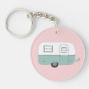 Recherche de remorque accessoires Motorhome