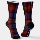 Recherche de violet chaussettes Pour tous