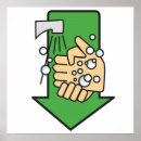 Recherche de mains lavage de posters Santé