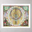 Recherche de cellarius posters C 1596 1665
