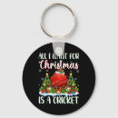 Recherche de pull porteclés Xmas