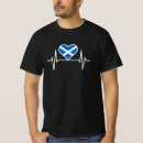 Recherche de scotland tshirts Edinburgh