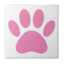 Recherche de de rose carreaux Dessin