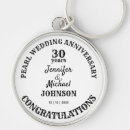 Recherche de 30 ans de mariages Perle