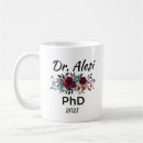 Recherche de doctorat tasses Science