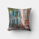 Recherche de vélo maison deco Ville