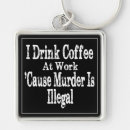 Recherche de humour de café porteclés Caféine