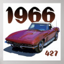 Recherche de chevy corvette posters Sports