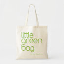 Recherche de eco amical sacs Réutilisable