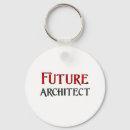 Recherche de architectes porteclés Ville