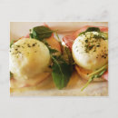 Recherche de jambon cartes postales Oeufs