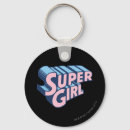 Recherche de matrices porteclés Métropolis