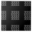 Recherche de motif ethnique carreaux Toute personne