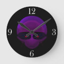 Recherche de sci fi horloges Espace