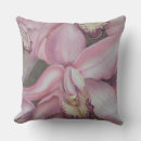 Recherche de exotiques coussins Monogramme