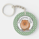 Recherche de pom porteclés Drôle