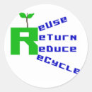 Recherche de environnement autocollants Écologique