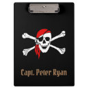 Recherche de pirates porte blocs Crâne