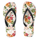 Recherche de rétro chaussures Girly