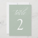 Recherche de nombre de table verte Mariés