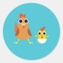 Recherche de le bandit autocollants Berne peekaboo