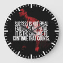 Recherche de courage horloges Motivation