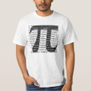 Recherche de 14 mars tshirts Maths