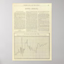 Recherche de 1791 posters Titre