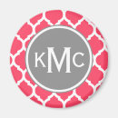 Recherche de trellis magnets Toute personne