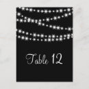 Recherche de lumière noire cartes postales Lumières