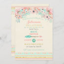 Recherche de natif américain invitations Aquarelle