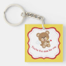 Recherche de expression porteclés Mignon