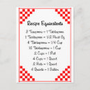 Recherche de cuisine rouge cartes postales Toute personne
