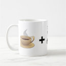 Recherche de grimaces tasses Heureux